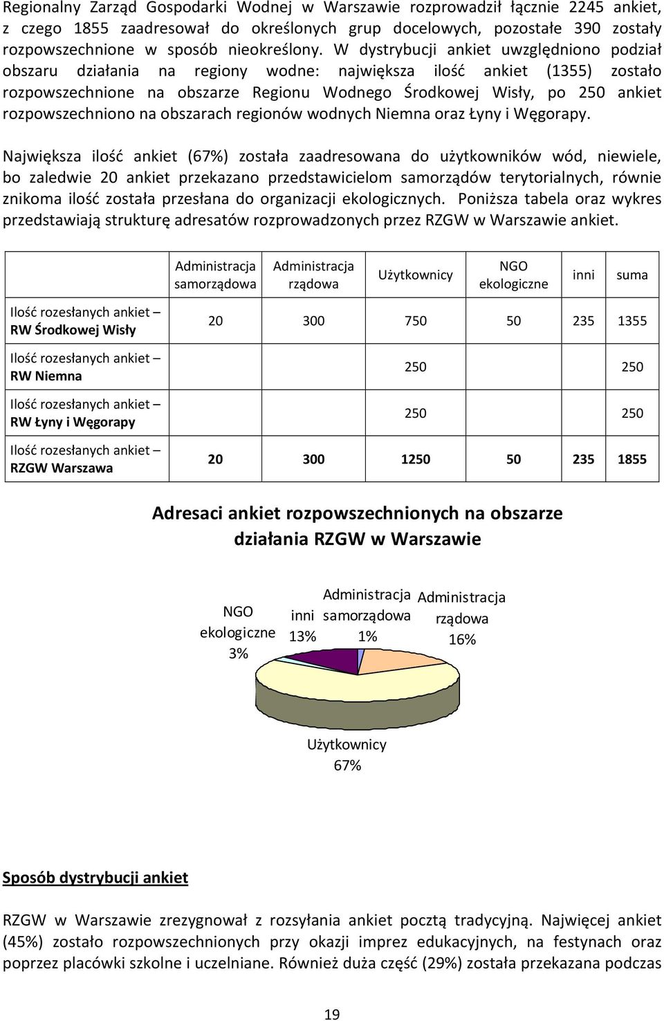 rozpowszechniono na obszarach regionów wodnych Niemna oraz Łyny i Węgorapy.