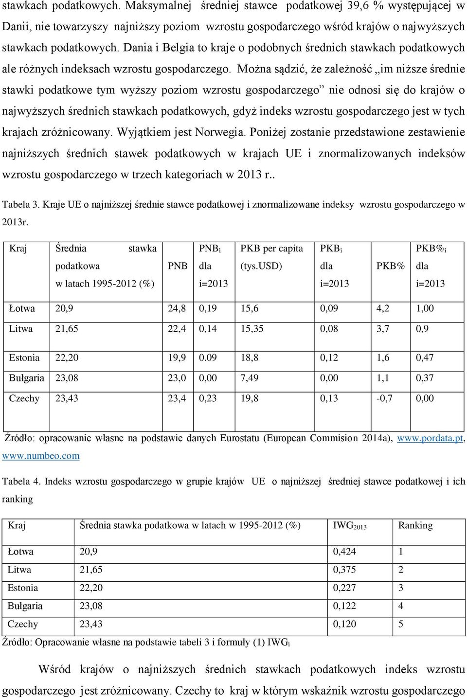 Można sądzić, że zależność im niższe średnie stawki podatkowe tym wyższy poziom wzrostu gospodarczego nie odnosi się do krajów o najwyższych średnich stawkach podatkowych, gdyż indeks wzrostu
