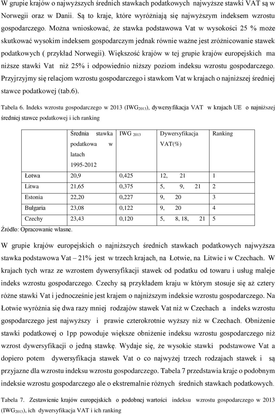 Większość krajów w tej grupie krajów europejskich ma niższe stawki Vat niż 25% i odpowiednio niższy poziom indeksu wzrostu gospodarczego.