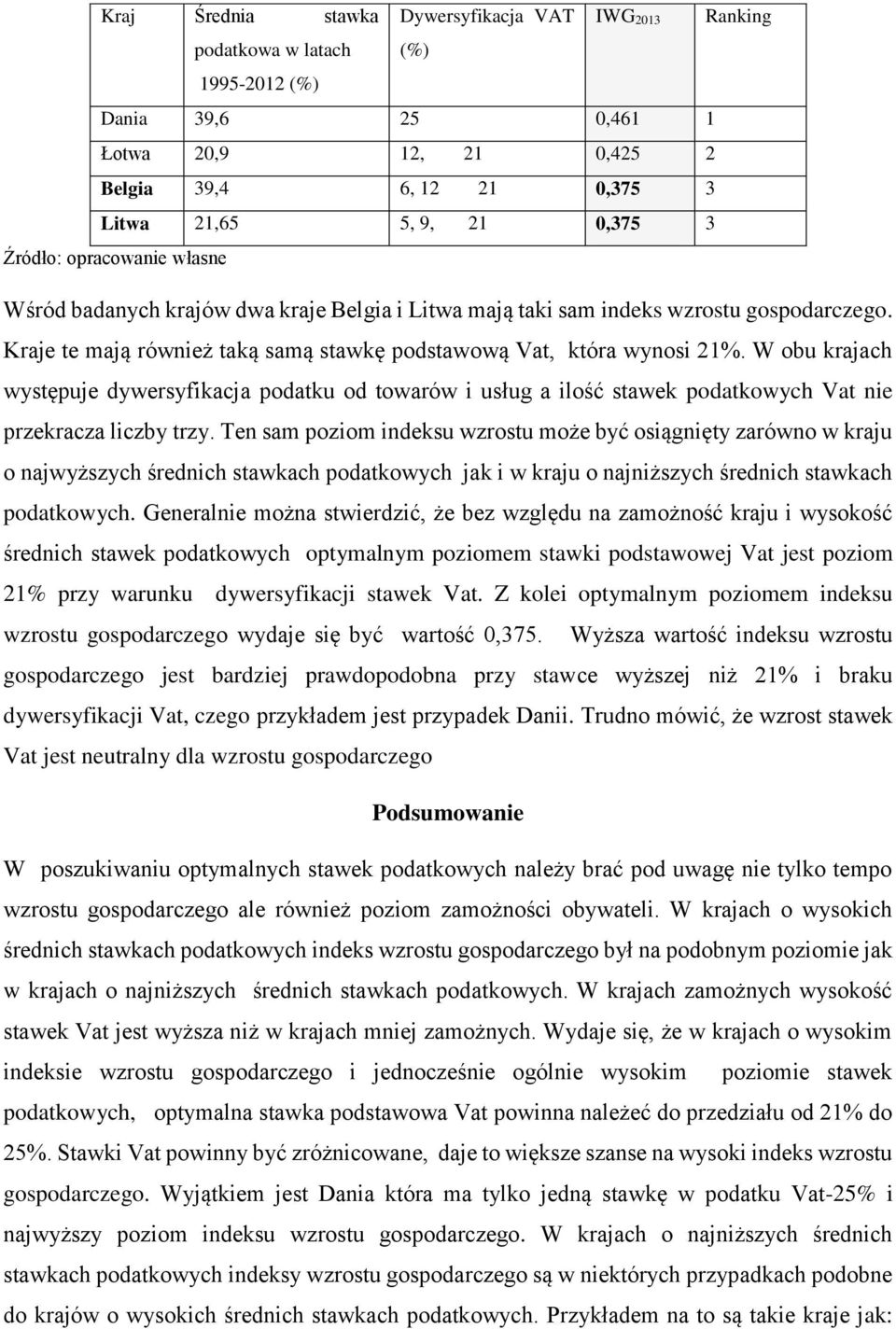W obu krajach występuje dywersyfikacja podatku od towarów i usług a ilość stawek podatkowych Vat nie przekracza liczby trzy.