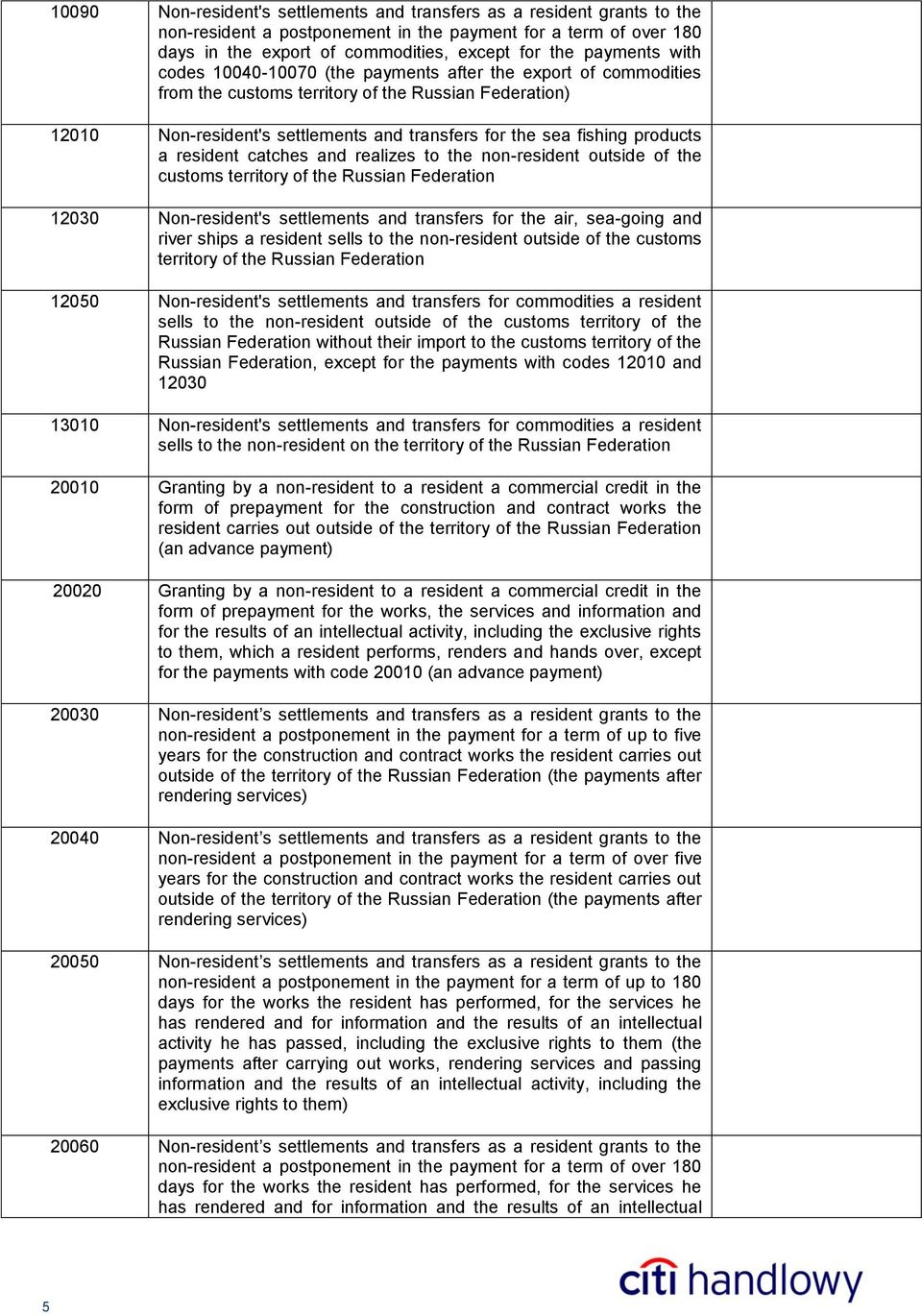 a resident catches and realizes to the non-resident outside of the customs territory of the Russian Federation 12030 Non-resident's settlements and transfers for the air, sea-going and river ships a