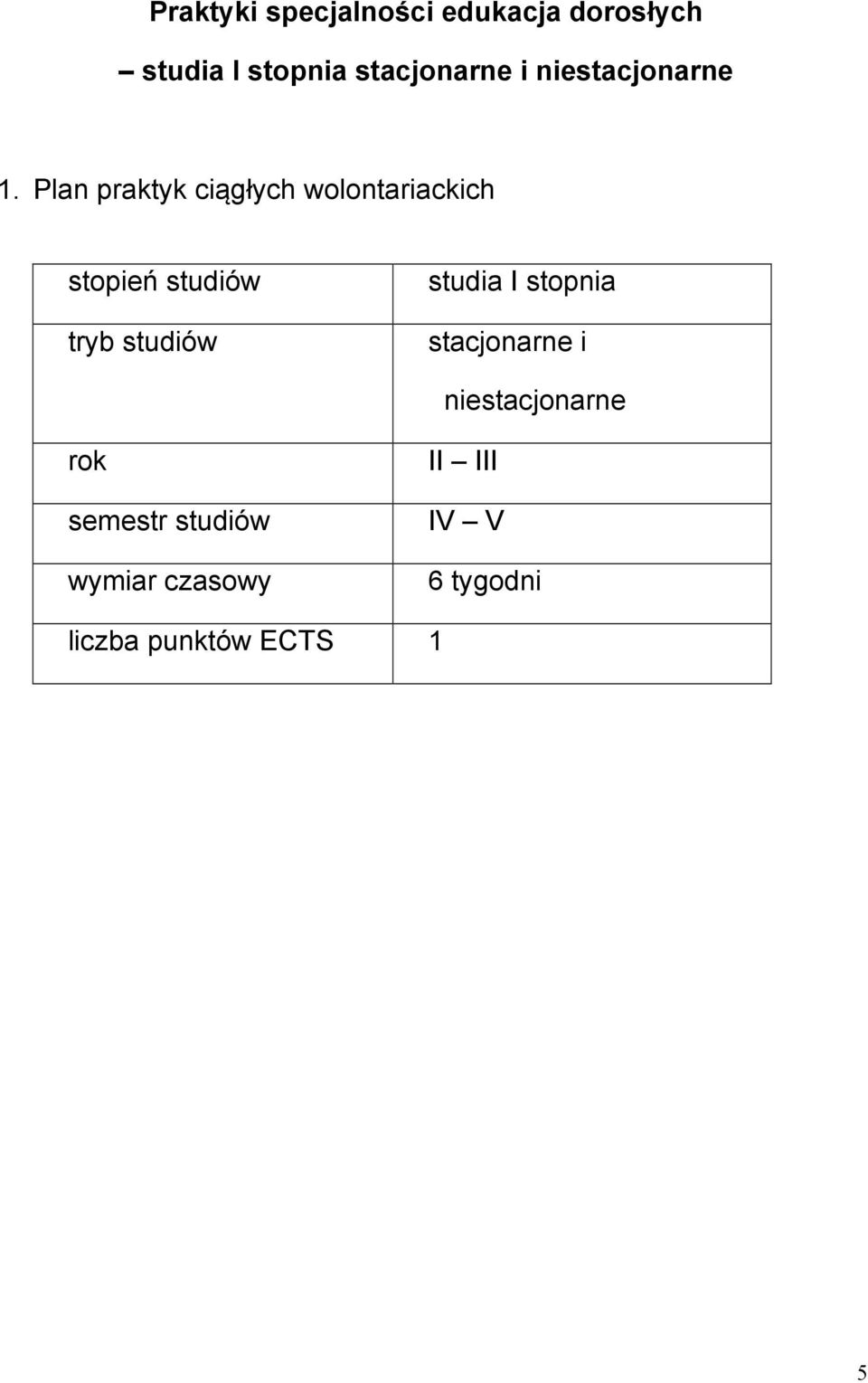 Plan praktyk ciągłych wolontariackich stopień studiów tryb studiów