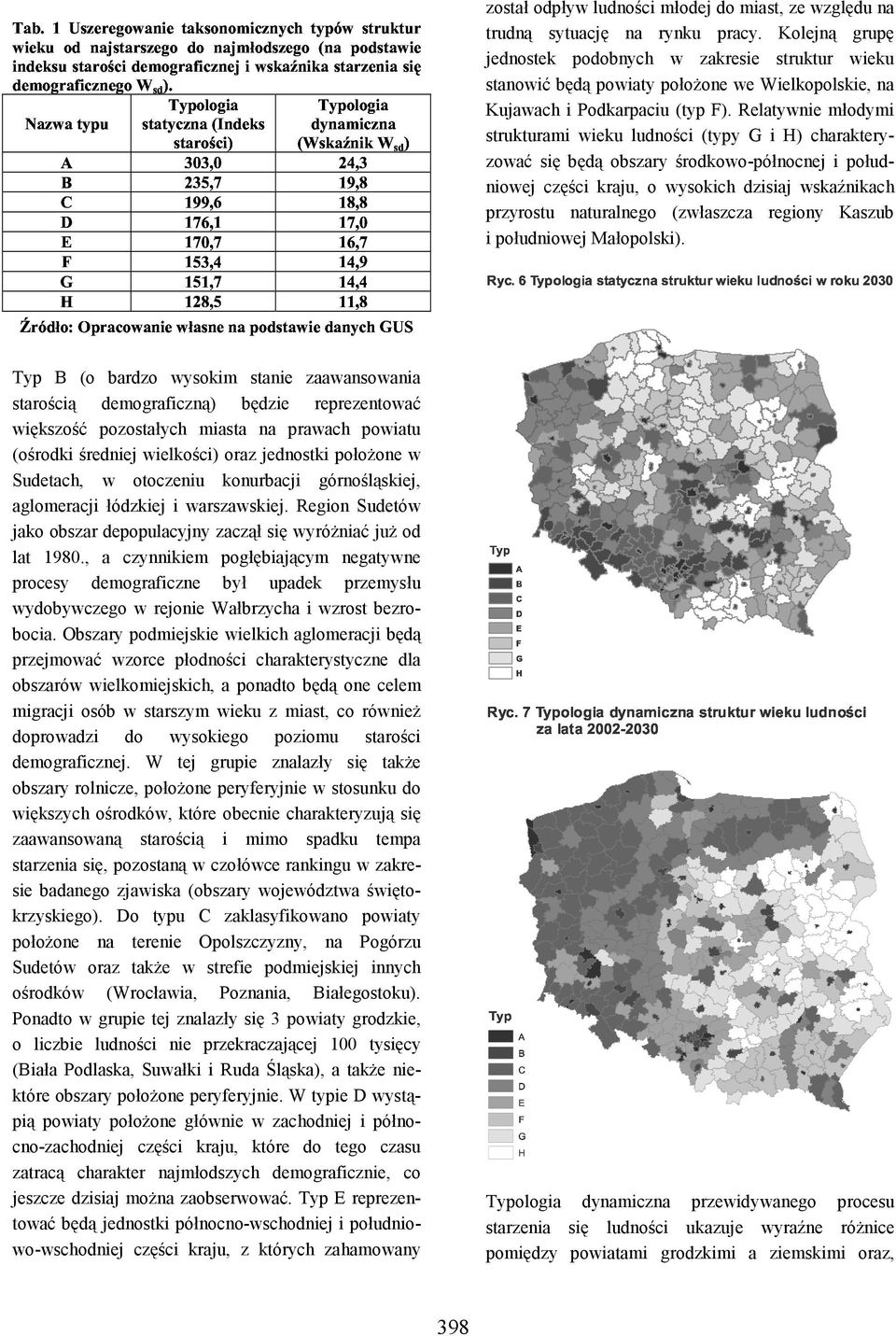 jednostki położone w Sudetach, w otoczeniu konurbacji górnośląskiej, aglomeracji łódzkiej i warszawskiej. Region Sudetów jako obszar depopulacyjny zaczął się wyróżniać już od lat 1980.