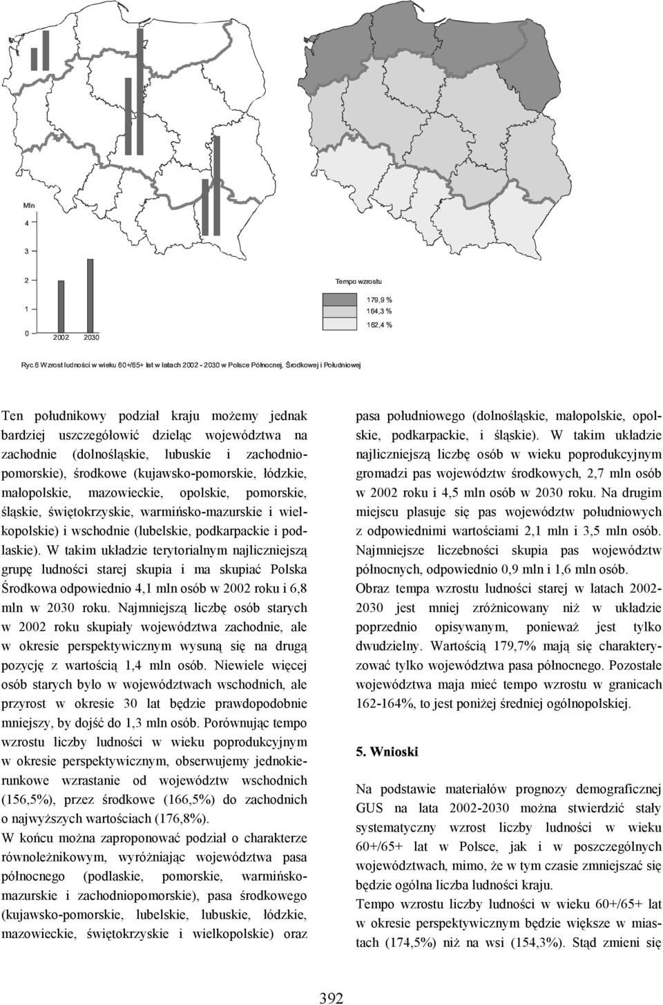 W takim układzie terytorialnym najliczniejszą grupę ludności starej skupia i ma skupiać Polska Środkowa odpowiednio 4,1 mln osób w 2002 roku i 6,8 mln w 2030 roku.