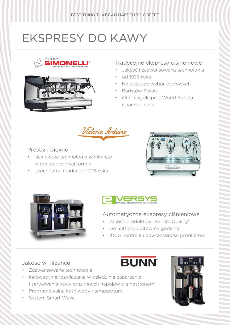 ekspresy ciśnieniowe Jakość produktów Barista Quality Do 550 produktów na godzinę 100% kontrola i powtarzalność produktów Jakość w filiżance Zaawansowane