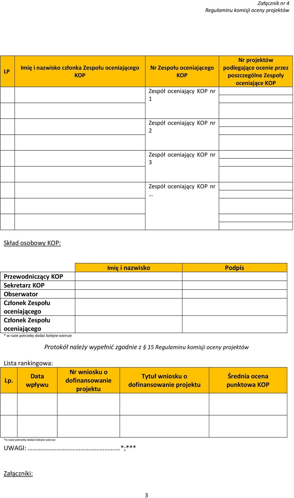 Zespołu oceniającego Członek Zespołu oceniającego * w razie potrzeby dodać kolejne wiersze Imię i nazwisko Podpis Protokół należy wypełnić zgodnie z 15 Lista rankingowa: Lp.