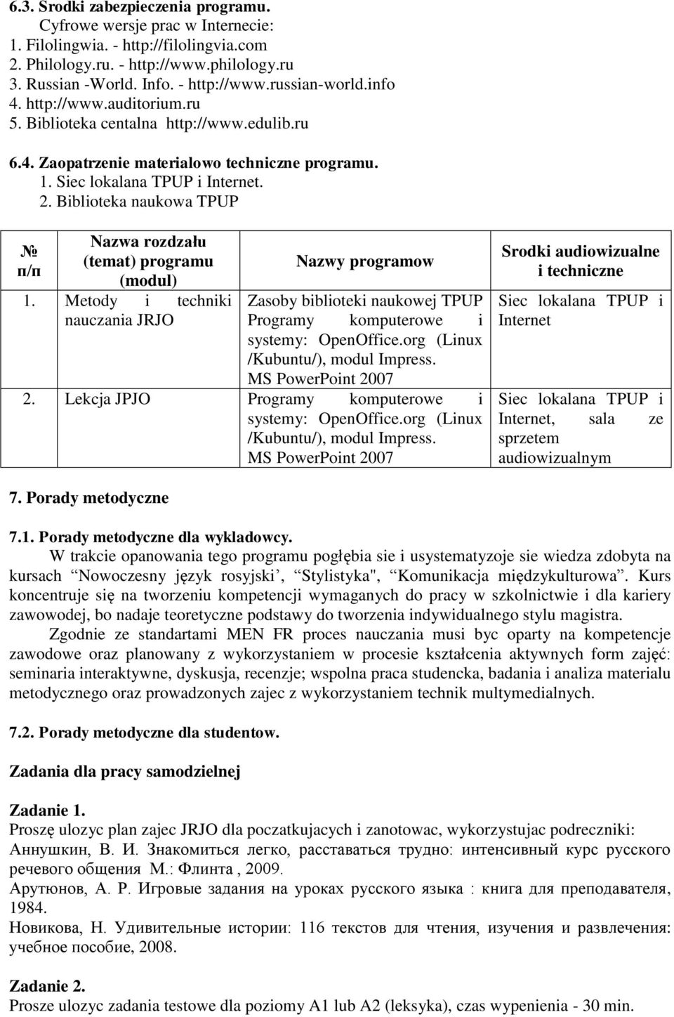 Biblioteka naukowa TPUP п/п Nazwa rozdzału (temat) programu (modul) 1. Metody i techniki nauczania JRJO Nazwy programow Zasoby biblioteki naukowej TPUP Programy komputerowe i systemy: OpenOffice.