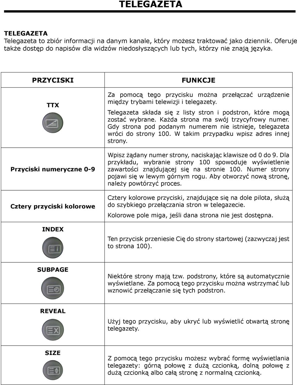 PRZYCISKI TTX Przyciski numeryczne 0-9 Cztery przyciski kolorowe INDEX FUNKCJE Za pomocą tego przycisku można przełączać urządzenie między trybami telewizji i telegazety.