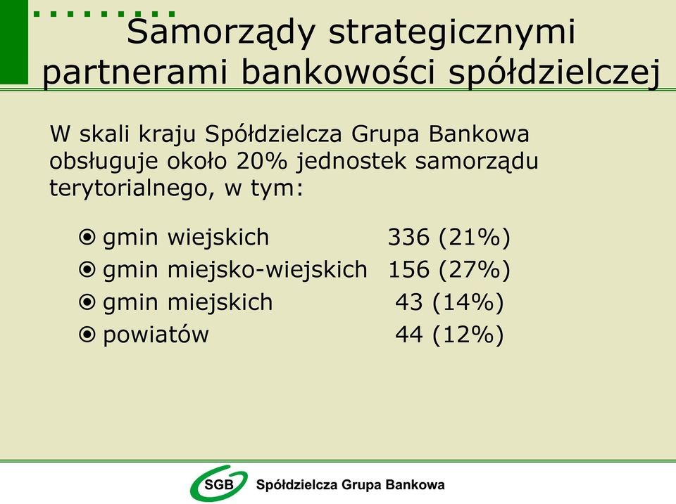 jednostek samorządu terytorialnego, w tym: gmin wiejskich 336