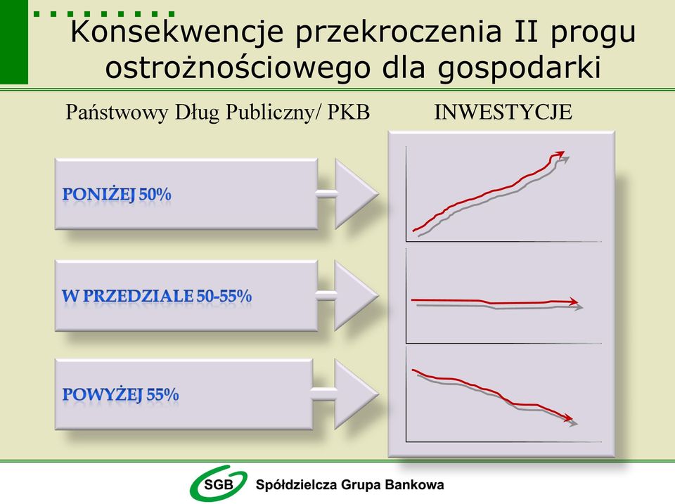 dla gospodarki Państwowy