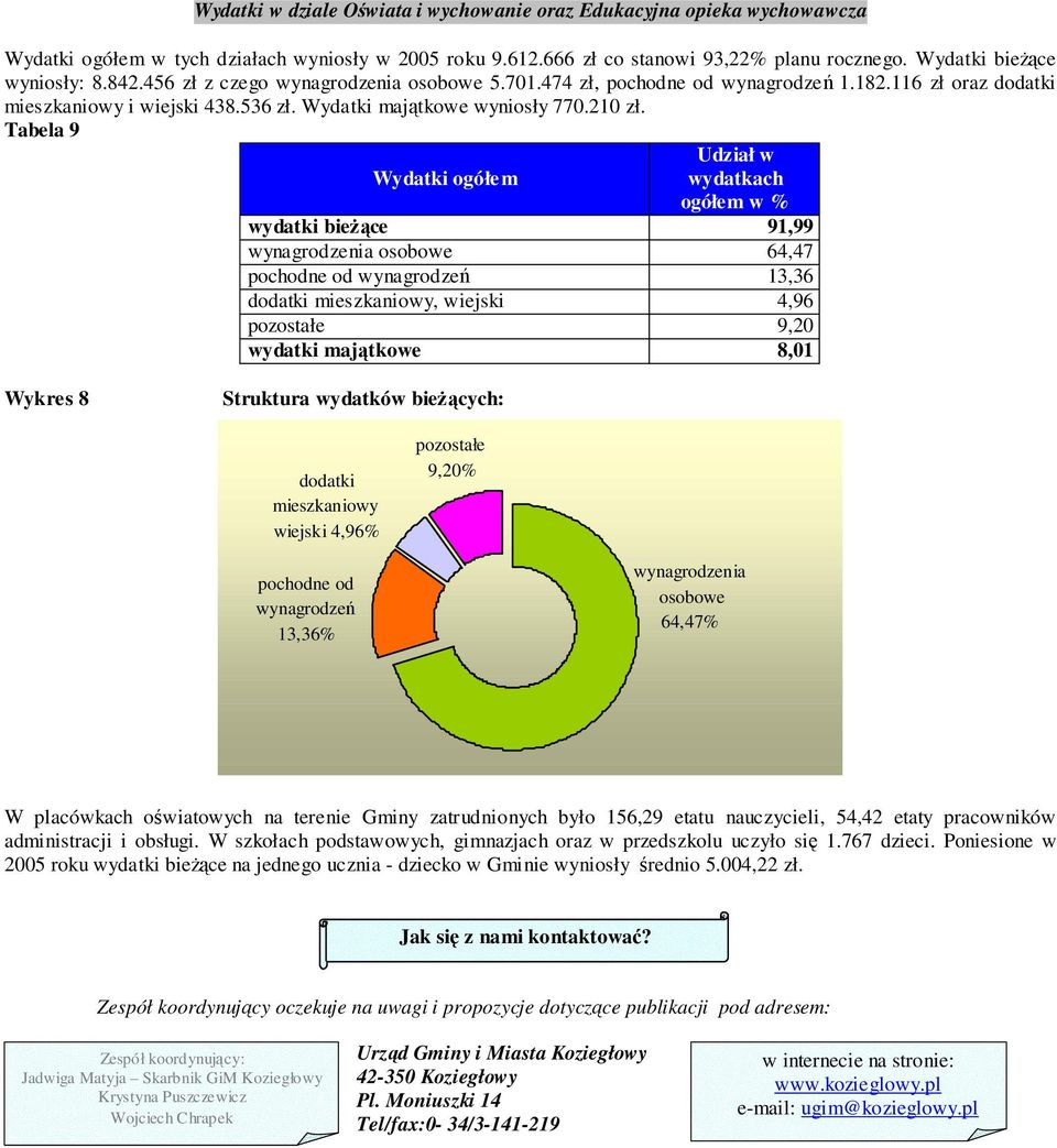 Tabela 9 Wydatki ogółem Udział w wydatkach wydatki bieżące 91,99 wynagrodzenia osobo 64,47 pochodne od wynagrodzeń 13,36 dodatki mieszkaniowy, wiejski 4,96 pozostałe 9,20 wydatki majątko 8,01 Wykres