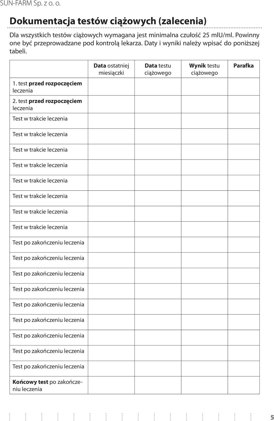 Data ostatniej miesiączki Data testu ciążowego Wynik testu ciążowego Parafka 1. test przed rozpoczęciem leczenia 2.