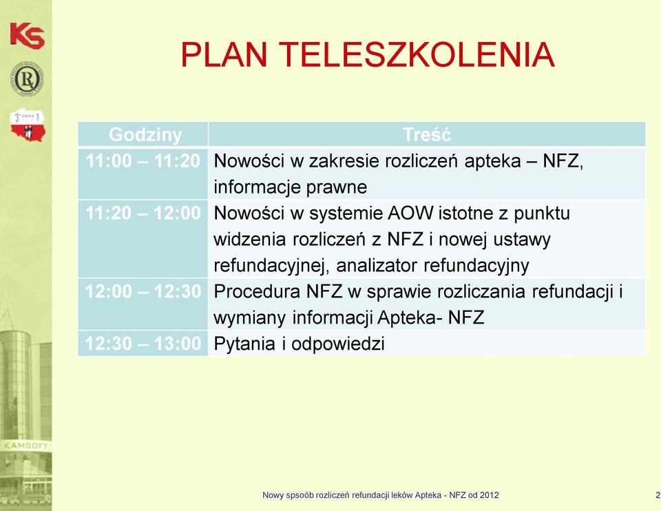 refundacyjnej, analizator refundacyjny 12:00 12:30 Procedura NFZ w sprawie rozliczania refundacji i