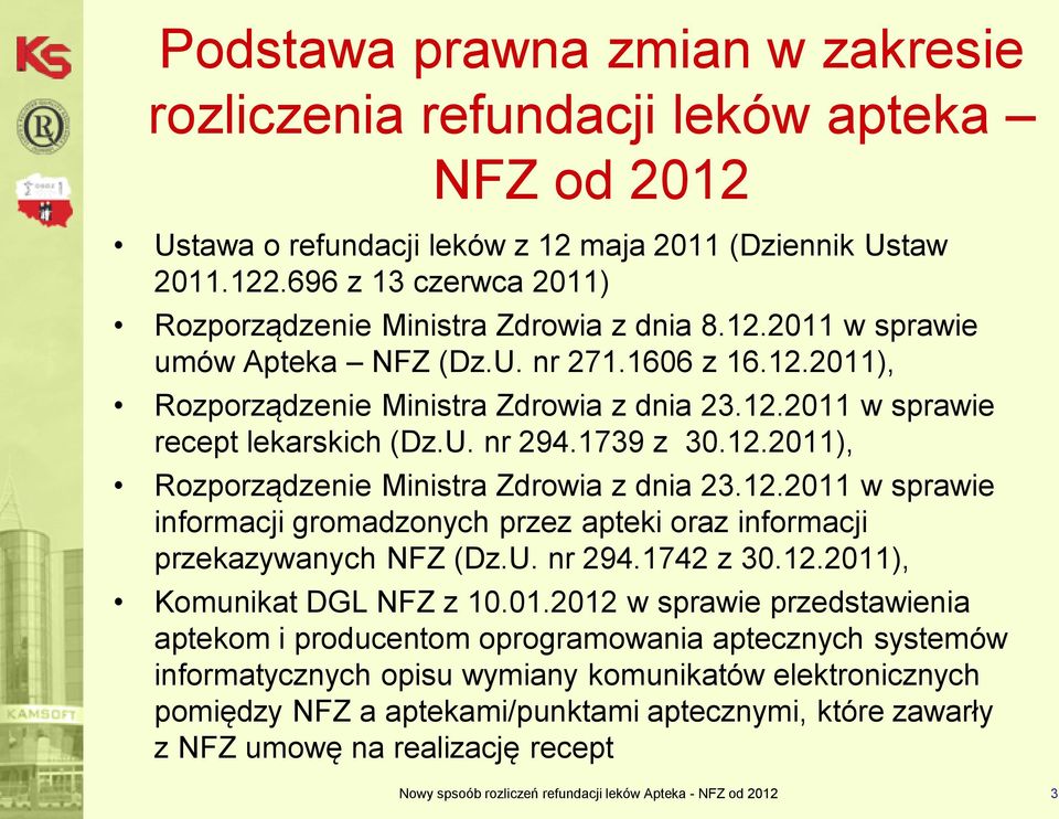 U. nr 294.1739 z 30.12.2011), Rozporządzenie Ministra Zdrowia z dnia 23.12.2011 w sprawie informacji gromadzonych przez apteki oraz informacji przekazywanych NFZ (Dz.U. nr 294.1742 z 30.12.2011), Komunikat DGL NFZ z 10.