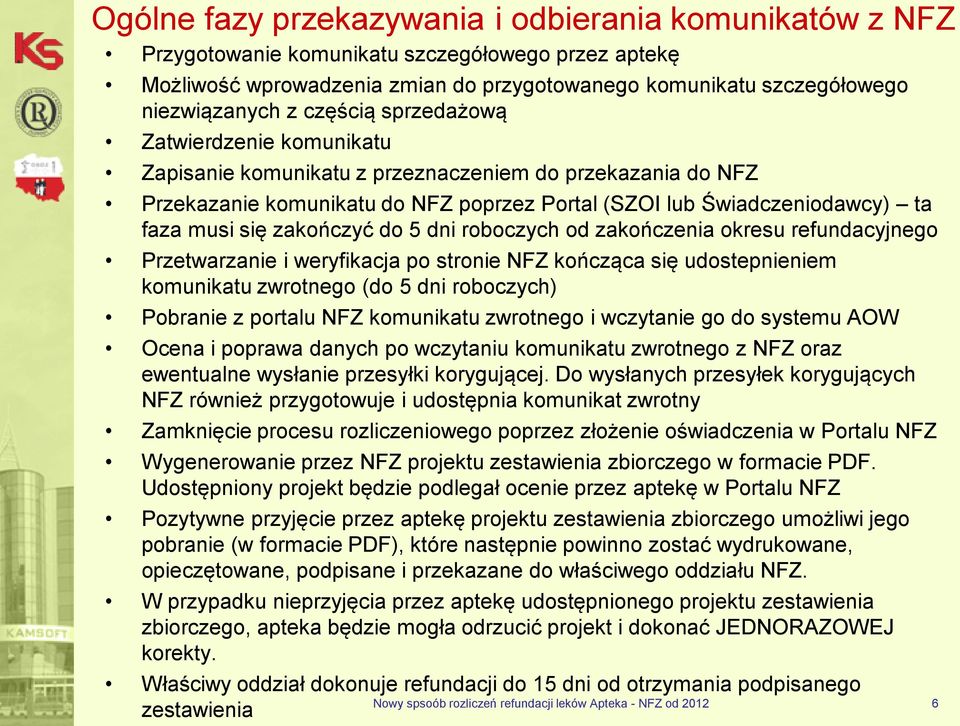 zakończyć do 5 dni roboczych od zakończenia okresu refundacyjnego Przetwarzanie i weryfikacja po stronie NFZ kończąca się udostepnieniem komunikatu zwrotnego (do 5 dni roboczych) Pobranie z portalu