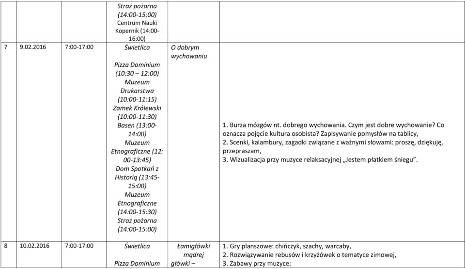 Co oznacza pojęcie kultura osobista? Zapisywanie pomysłów na tablicy, 2. Scenki, kalambury, zagadki związane z ważnymi słowami: proszę, dziękuję, przepraszam, 3.