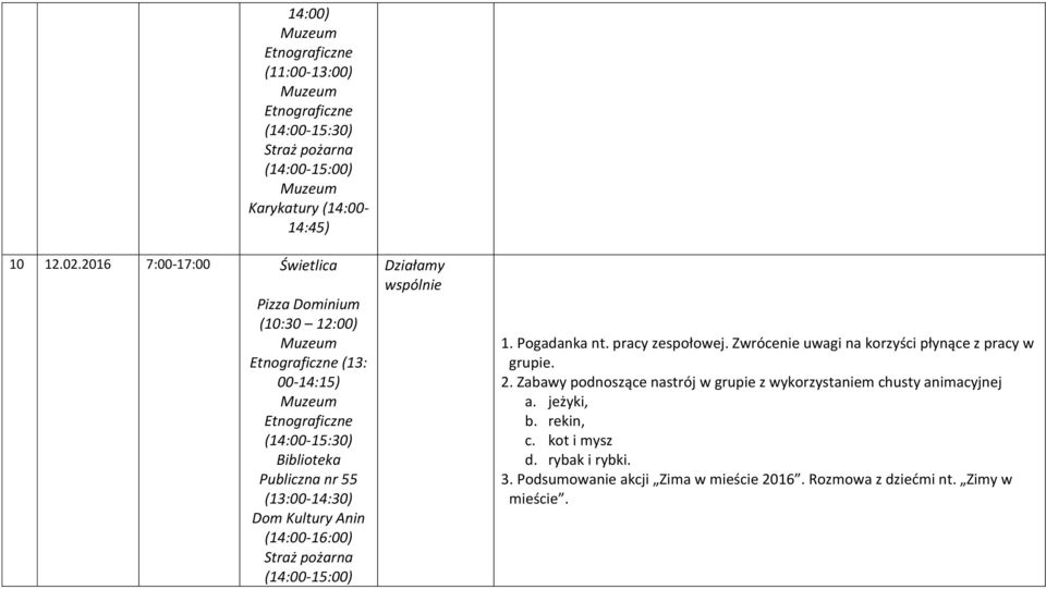 wspólnie 1. Pogadanka nt. pracy zespołowej. Zwrócenie uwagi na korzyści płynące z pracy w grupie. 2.