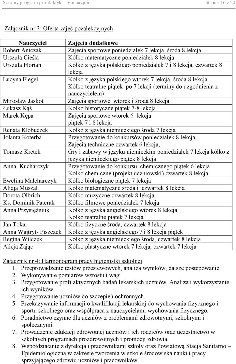 środa 8 lekcja Kółko teatralne piątek po 7 lekcji (terminy do uzgodnienia z nauczycielem) Mirosław Jaskot Zajęcia sportowe wtorek i środa 8 lekcja Łukasz Kąś Kółko historyczne piątek 7-8 lekcja Marek