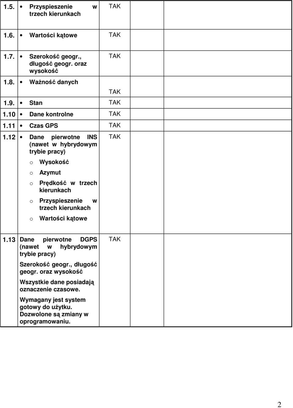 12 Dane pierwotne INS (nawet w hybrydowym trybie pracy) o Wysokość o Azymut o Prędkość w trzech kierunkach o Przyspieszenie w trzech