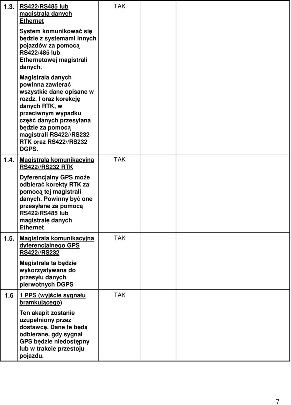 I oraz korekcję danych RTK, w przeciwnym wypadku część danych przesyłana będzie za pomocą magistrali RS42
