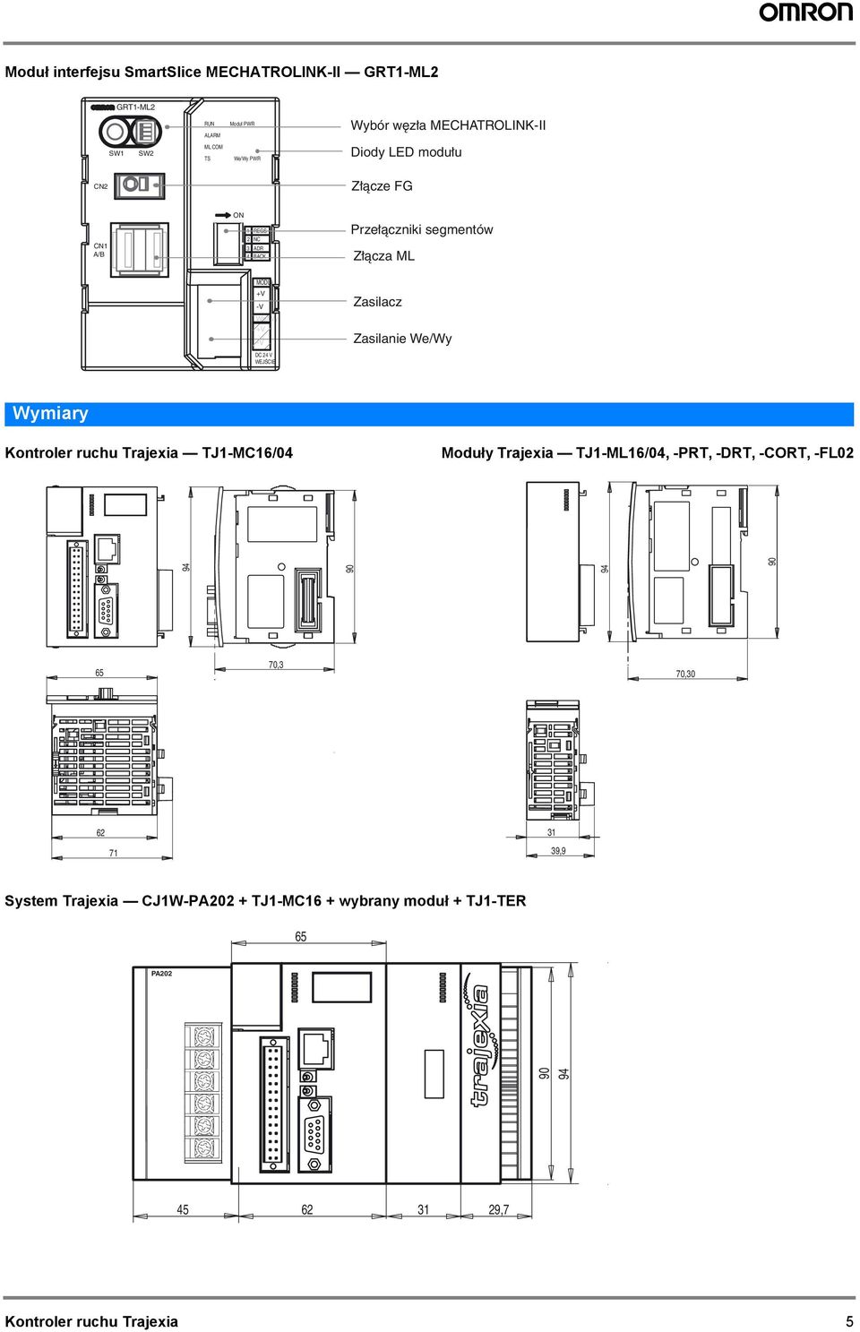 Zasilacz Zasilanie We/Wy Wymiary Kontroler ruchu Trajexia TJ1-MC16/04 Moduły Trajexia TJ1-ML16/04 -PRT -DRT -CORT -FL02 94 90 94 90