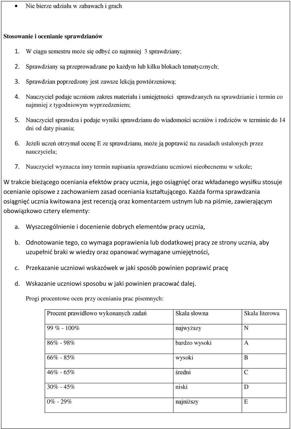 Nauczyciel podaje uczniom zakres materiału i umiejętności sprawdzanych na sprawdzianie i termin co najmniej z tygodniowym wyprzedzeniem; 5.