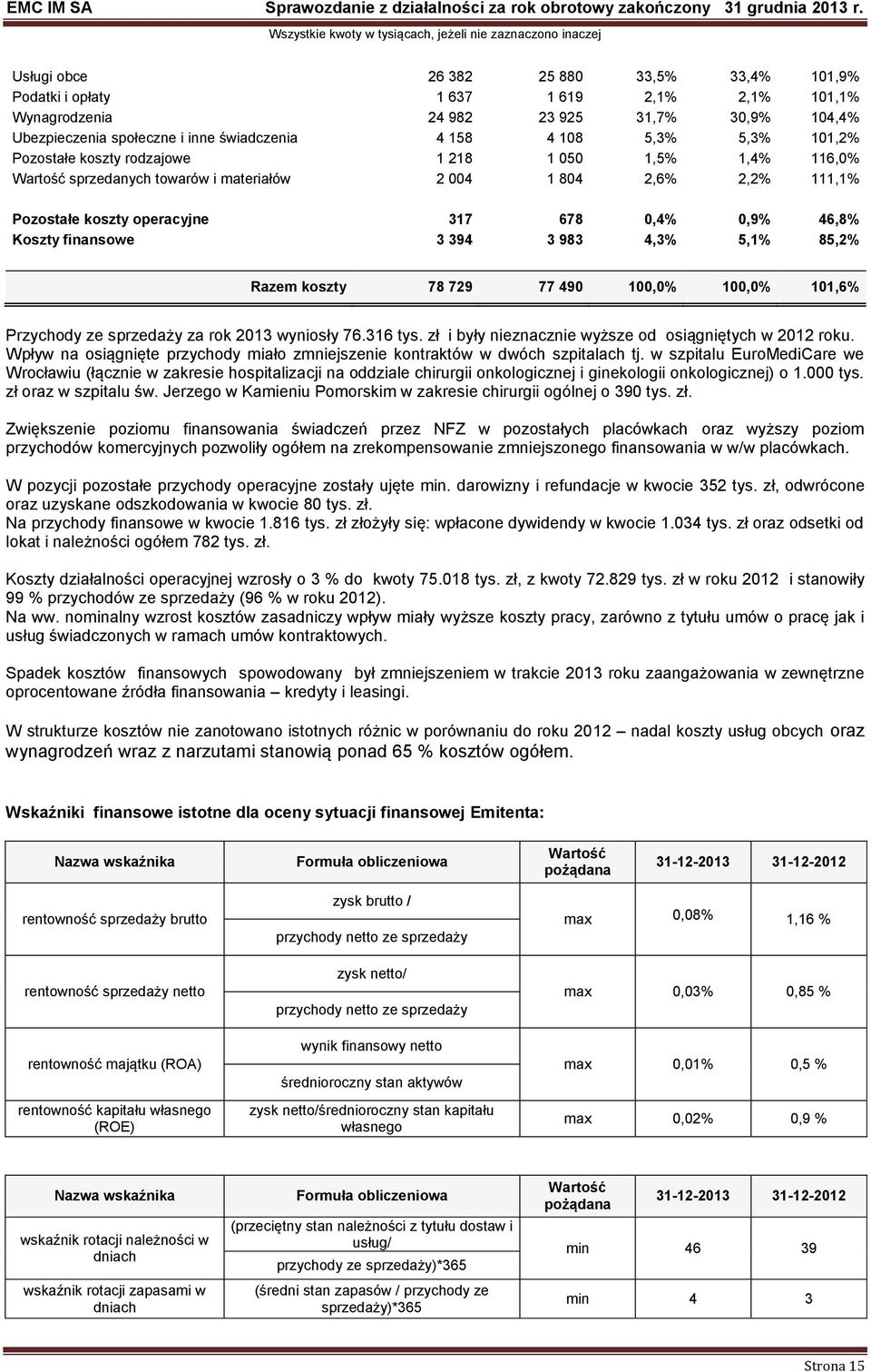 finansowe 3 394 3 983 4,3% 5,1% 85,2% Razem koszty 78 729 77 490 100,0% 100,0% 101,6% Przychody ze sprzedaży za rok 2013 wyniosły 76.316 tys. zł i były nieznacznie wyższe od osiągniętych w 2012 roku.
