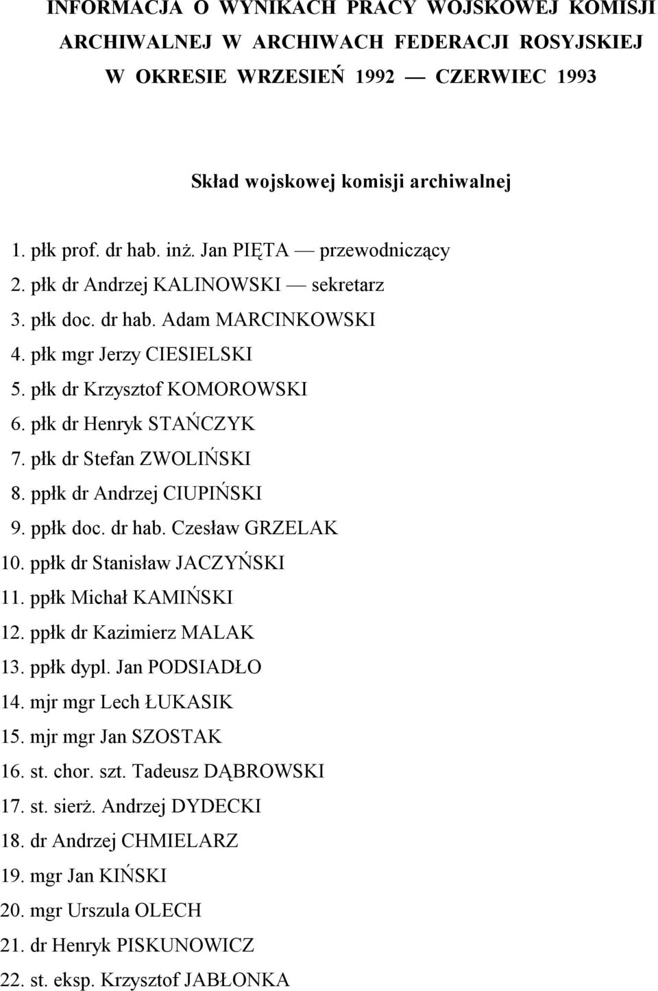 płk dr Stefan ZWOLIŃSKI 8. ppłk dr Andrzej CIUPIŃSKI 9. ppłk doc. dr hab. Czesław GRZELAK 10. ppłk dr Stanisław JACZYŃSKI 11. ppłk Michał KAMIŃSKI 12. ppłk dr Kazimierz MALAK 13. ppłk dypl.