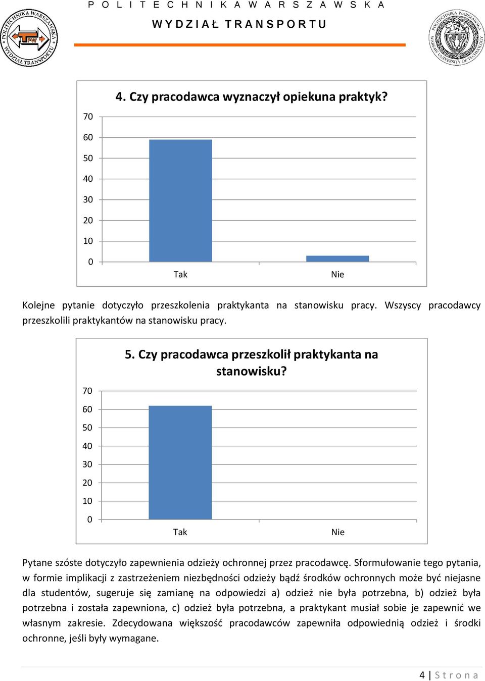 Sformułowanie tego pytania, w formie implikacji z zastrzeżeniem niezbędności odzieży bądź środków ochronnych może być niejasne dla studentów, sugeruje się zamianę na odpowiedzi a) odzież nie była