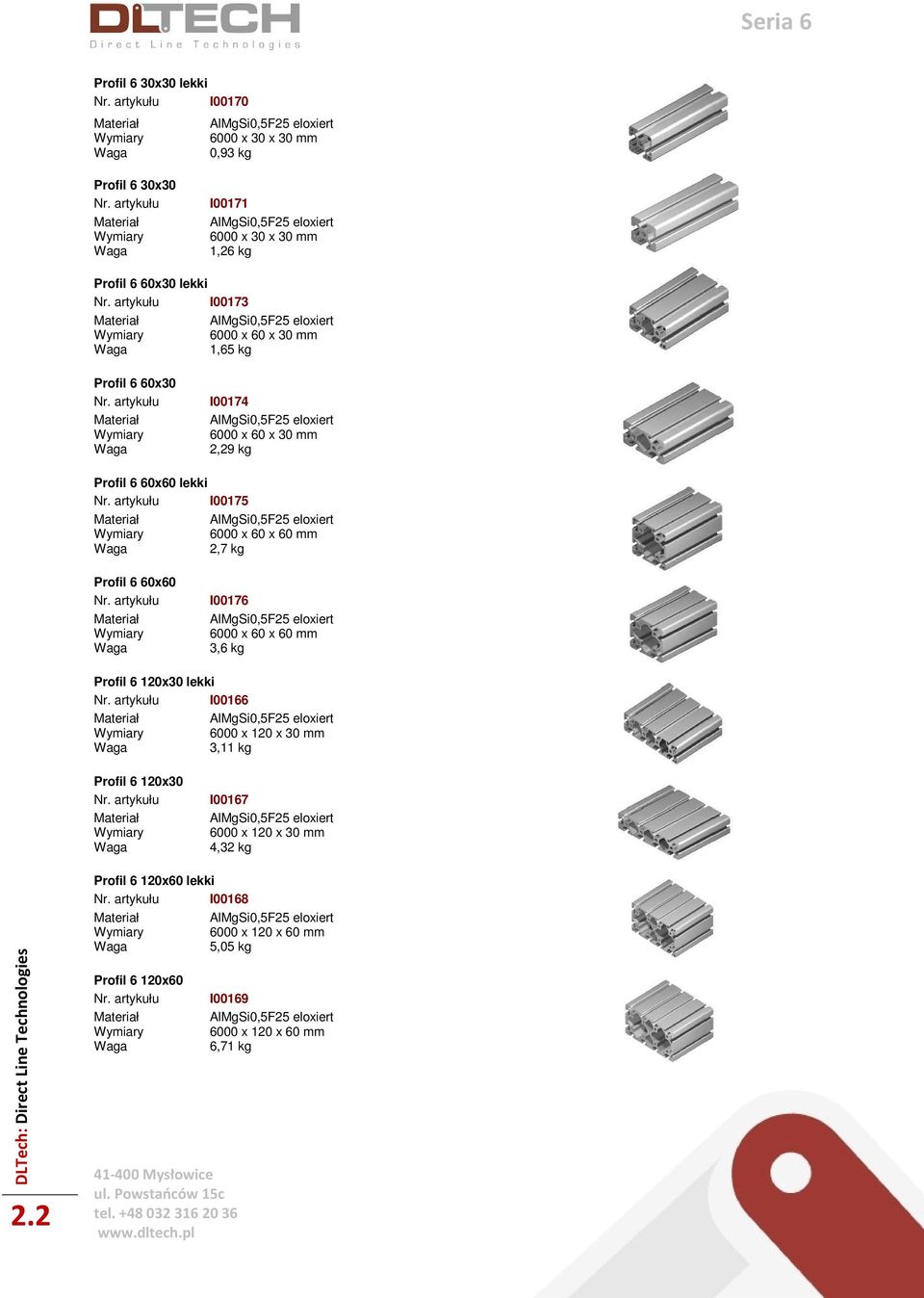 2,7 kg Profil 6 60x60 I00176 AlMgSi0,5F25 eloxiert 6000 x 60 x 60 mm 3,6 kg Profil 6 120x30 lekki I00166 AlMgSi0,5F25 eloxiert 6000 x 120 x 30 mm 3,11 kg Profil 6 120x30 I00167