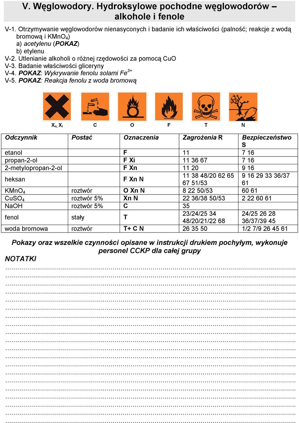 Utlenianie alkoholi o różnej rzędowości za pomocą CuO V-3. Badanie właściwości gliceryny V-4. POKAZ: Wykrywanie fenolu solami Fe 3+ V-5.