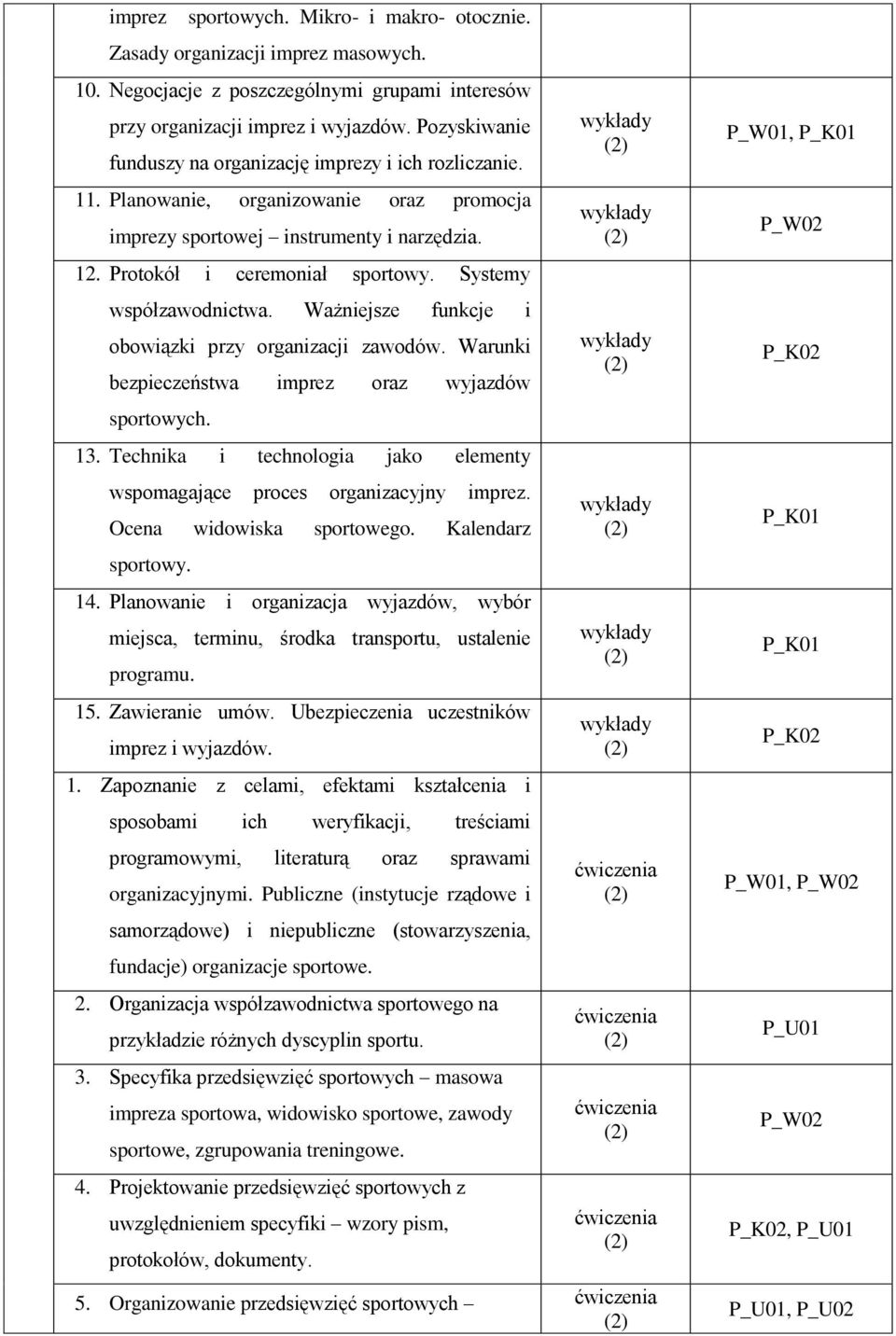 Systemy współzawodnictwa. Ważniejsze funkcje i obowiązki przy organizacji zawodów. Warunki bezpieczeństwa imprez oraz wyjazdów sportowych. 13.