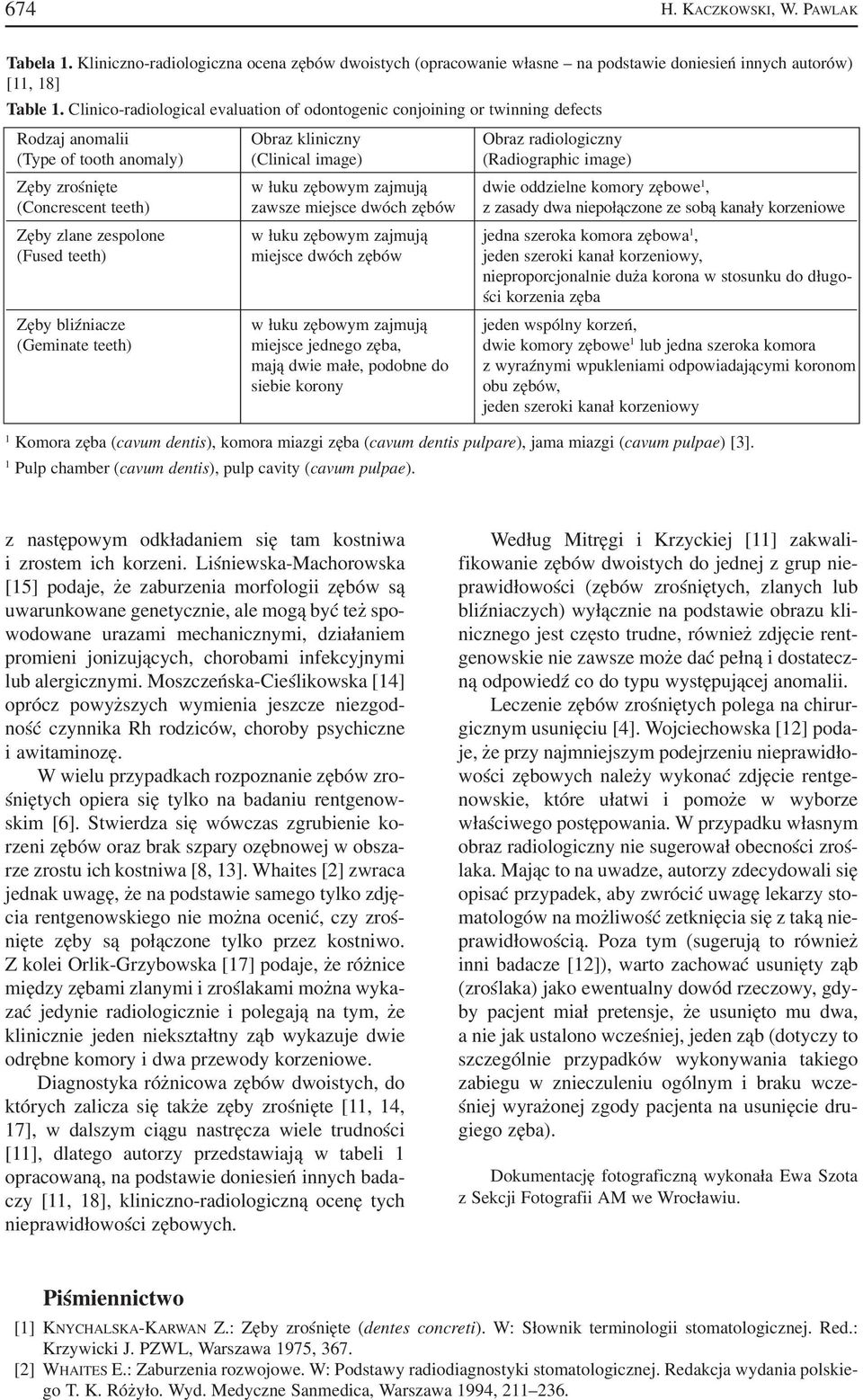 zrośnięte w łuku zębowym zajmują dwie oddzielne komory zębowe 1, (Concrescent teeth) zawsze miejsce dwóch zębów z zasady dwa niepołączone ze sobą kanały korzeniowe Zęby zlane zespolone w łuku zębowym