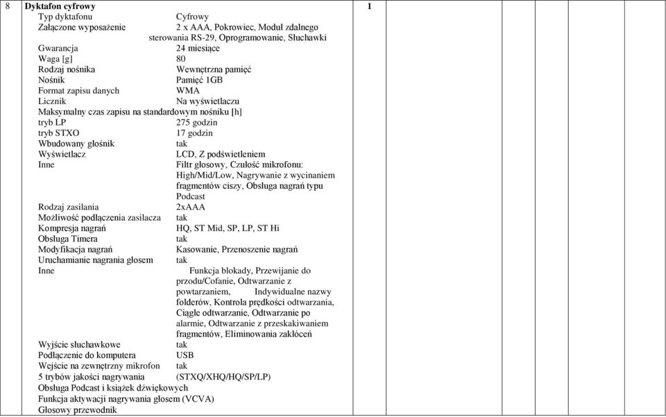 podświetleniem Inne Filtr głosowy, Czułość mikrofonu: High/Mid/Low, Nagrywanie z wycinaniem fragmentów ciszy, Obsługa nagrań typu Podcast Rodzaj zasilania 2xAAA Możliwość podłączenia zasilacza tak