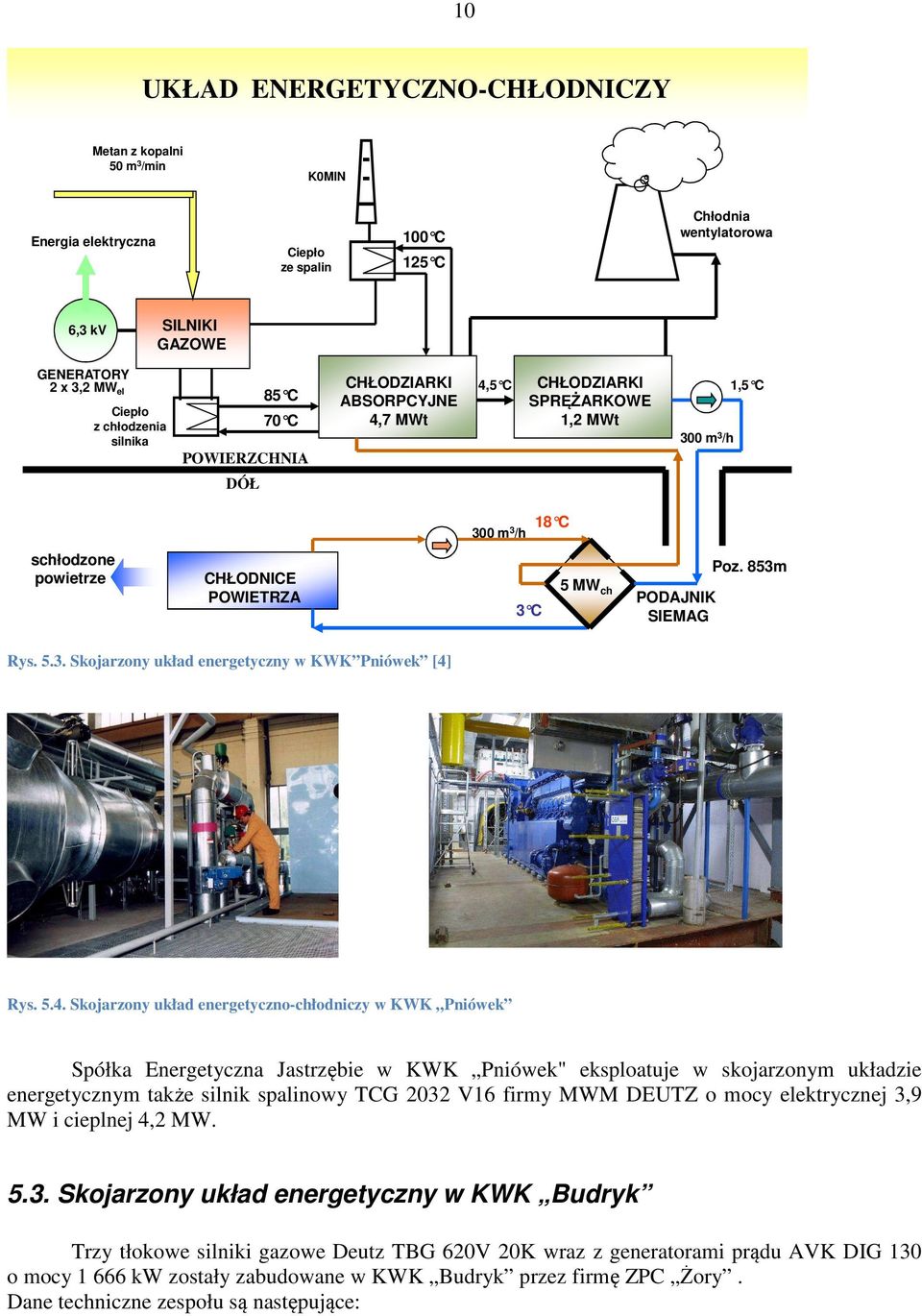 ch PODAJNIK SIEMAG Poz. 853m Rys. 5.3. Skojarzony układ energetyczny w KWK Pniówek [4]