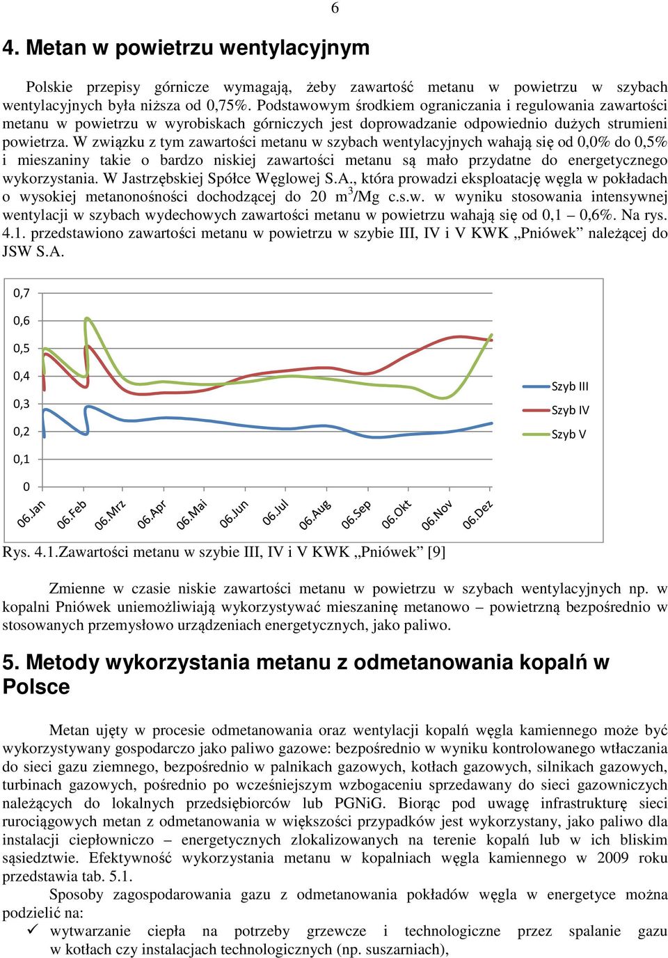 W związku z tym zawartości metanu w szybach wentylacyjnych wahają się od 0,0% do 0,5% i mieszaniny takie o bardzo niskiej zawartości metanu są mało przydatne do energetycznego wykorzystania.