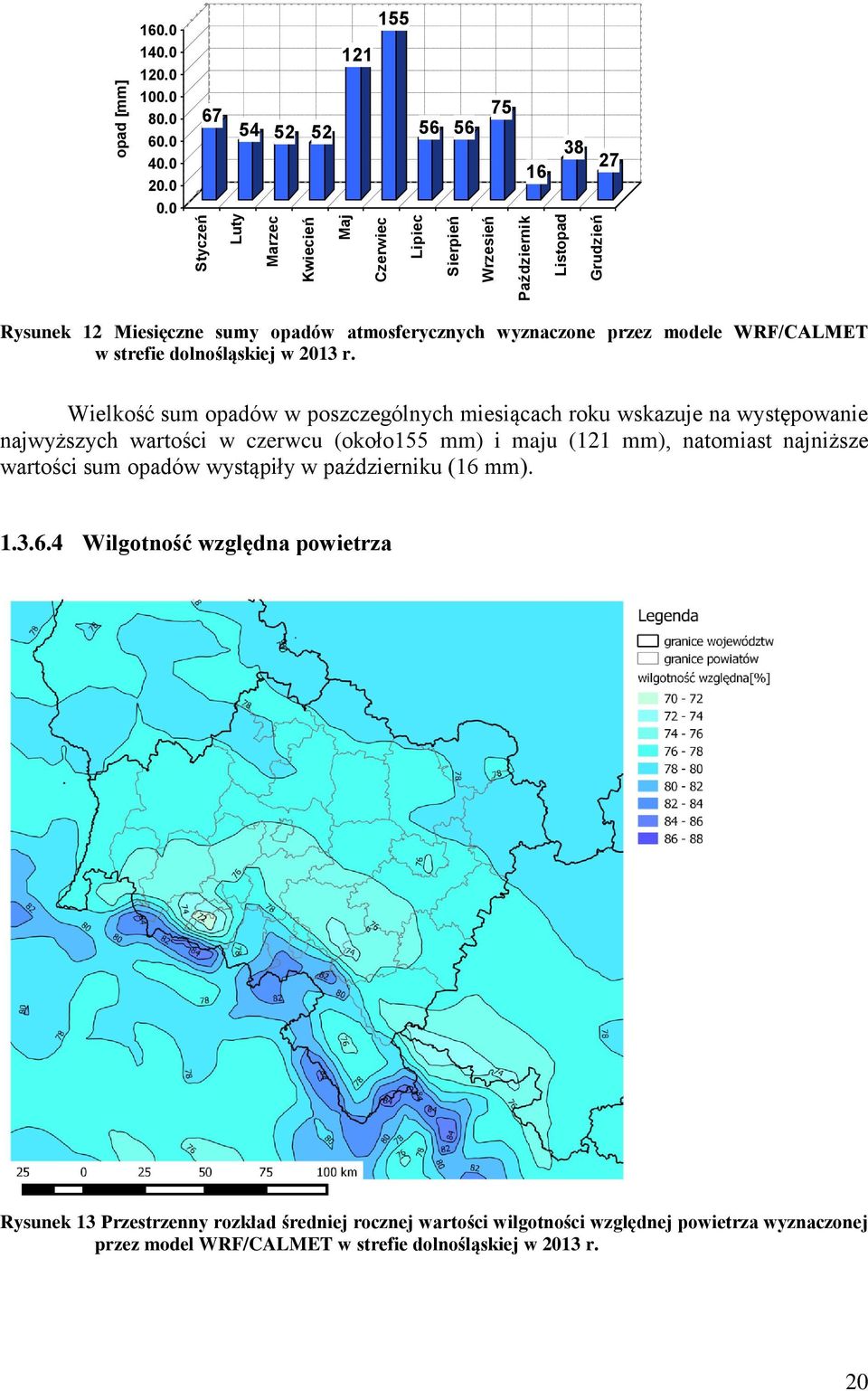Wielkość sum opadów w poszczególnych miesiącach roku wskazuje na występowanie najwyższych wartości w czerwcu (około155 mm) i maju (121 mm), natomiast najniższe wartości sum opadów