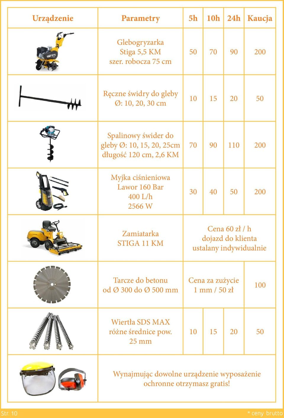 120 cm, 2,6 KM 70 90 110 200 Myjka ciśnieniowa Lawor 160 Bar 400 L/h 2566 W Zamiatarka STIGA 11 KM Cena 60 zł / h dojazd do klienta