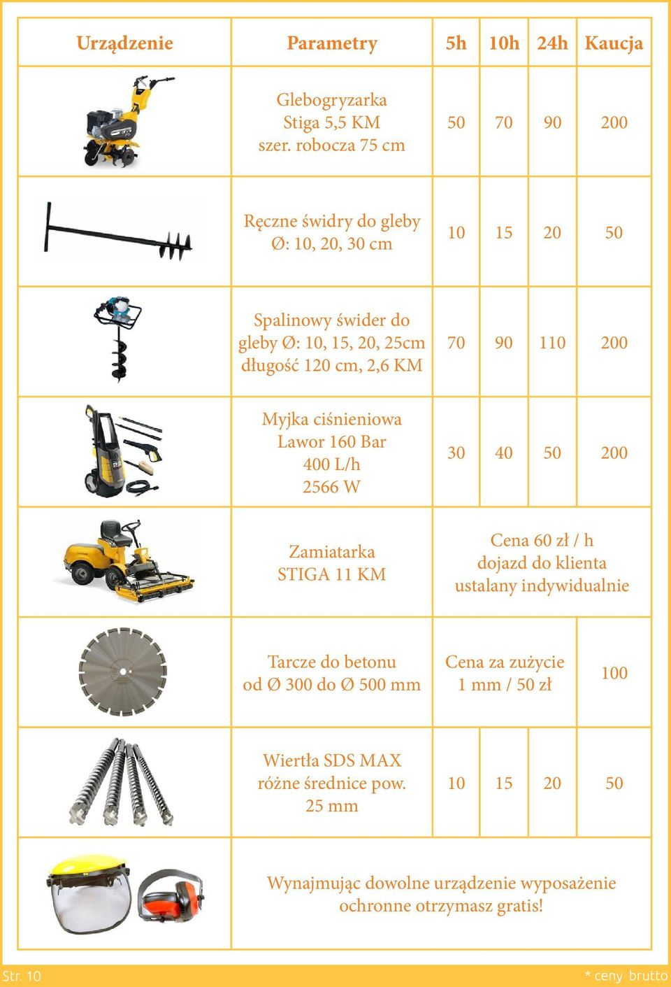 120 cm, 2,6 KM 70 90 110 200 Myjka ciśnieniowa Lawor 160 Bar 400 L/h 2566 W Zamiatarka STIGA 11 KM Cena 60 zł / h dojazd do klienta