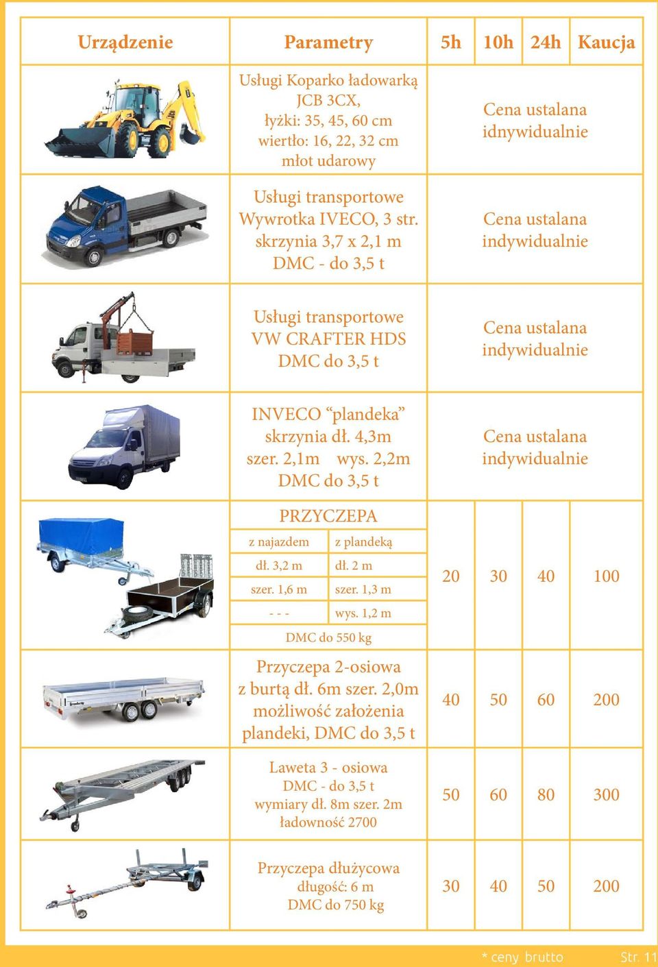 skrzynia dł. 4,3m szer. 2,1m wys. 2,2m DMC do 3,5 t PRZYCZEPA z najazdem dł. 3,2 m szer. 1,6 m z plandeką dł. 2 m szer. 1,3 m - - - wys. 1,2 m DMC do 550 kg Przyczepa 2-osiowa z burtą dł.