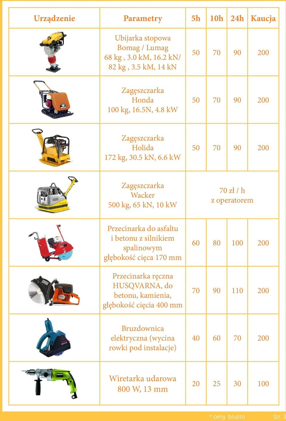 6 kw 50 70 90 200 Zagęszczarka Wacker 500 kg, 65 kn, 10 kw 70 zł / h z operatorem Przecinarka do asfaltu i betonu z silnikiem spalinowym