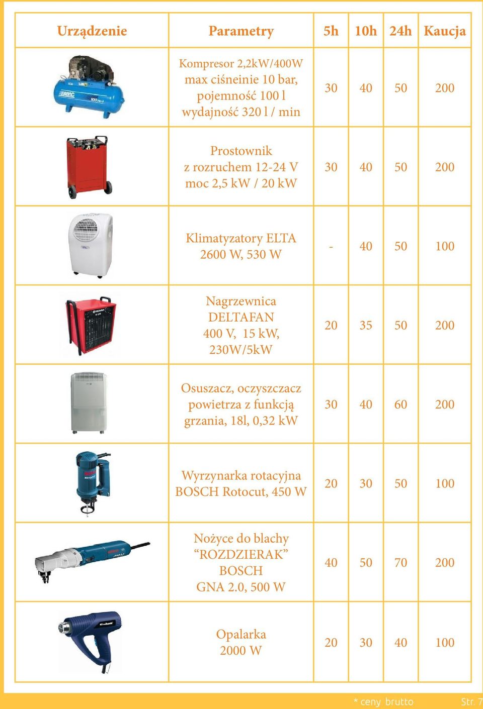 200 Osuszacz, oczyszczacz powietrza z funkcją grzania, 18l, 0,32 kw 30 40 60 200 Wyrzynarka rotacyjna BOSCH