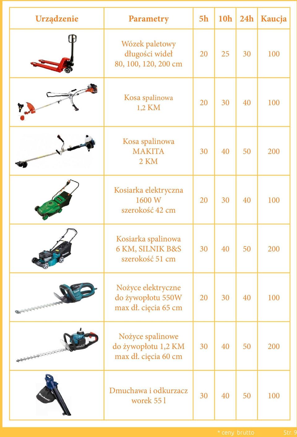 B&S szerokość 51 cm Nożyce elektryczne do żywopłotu 550W max dł.