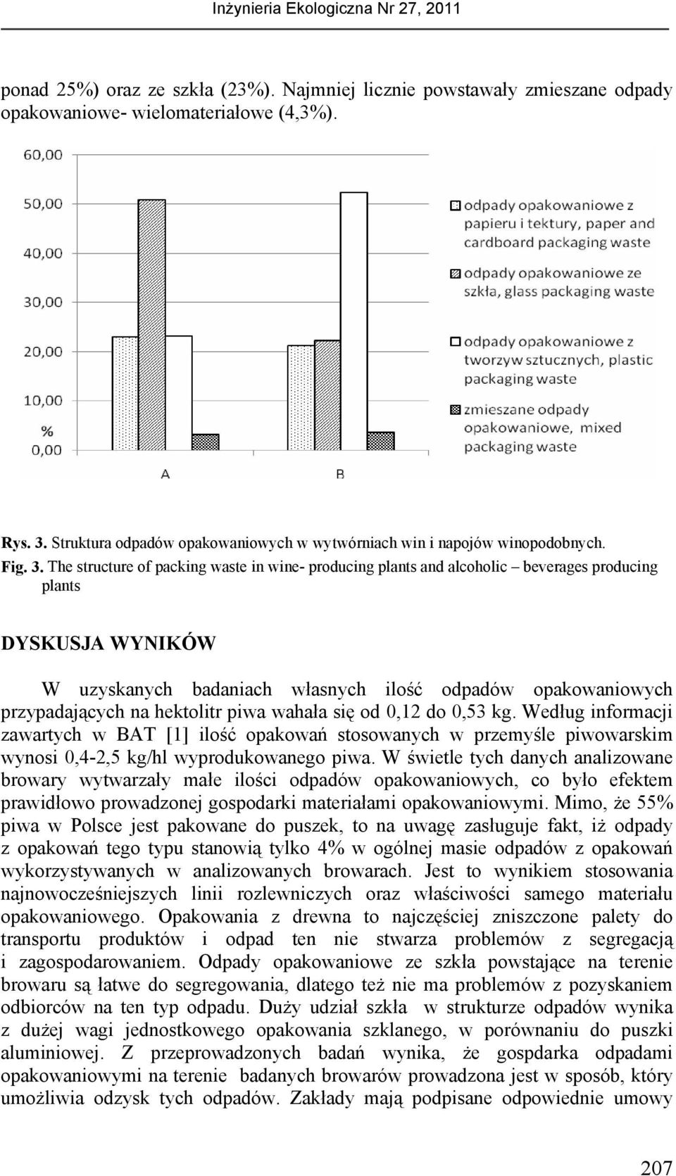 The structure of packing waste in wine- producing plants and alcoholic beverages producing plants DYSKUSJA WYNIKÓW W uzyskanych badaniach własnych ilość odpadów opakowaniowych przypadających na