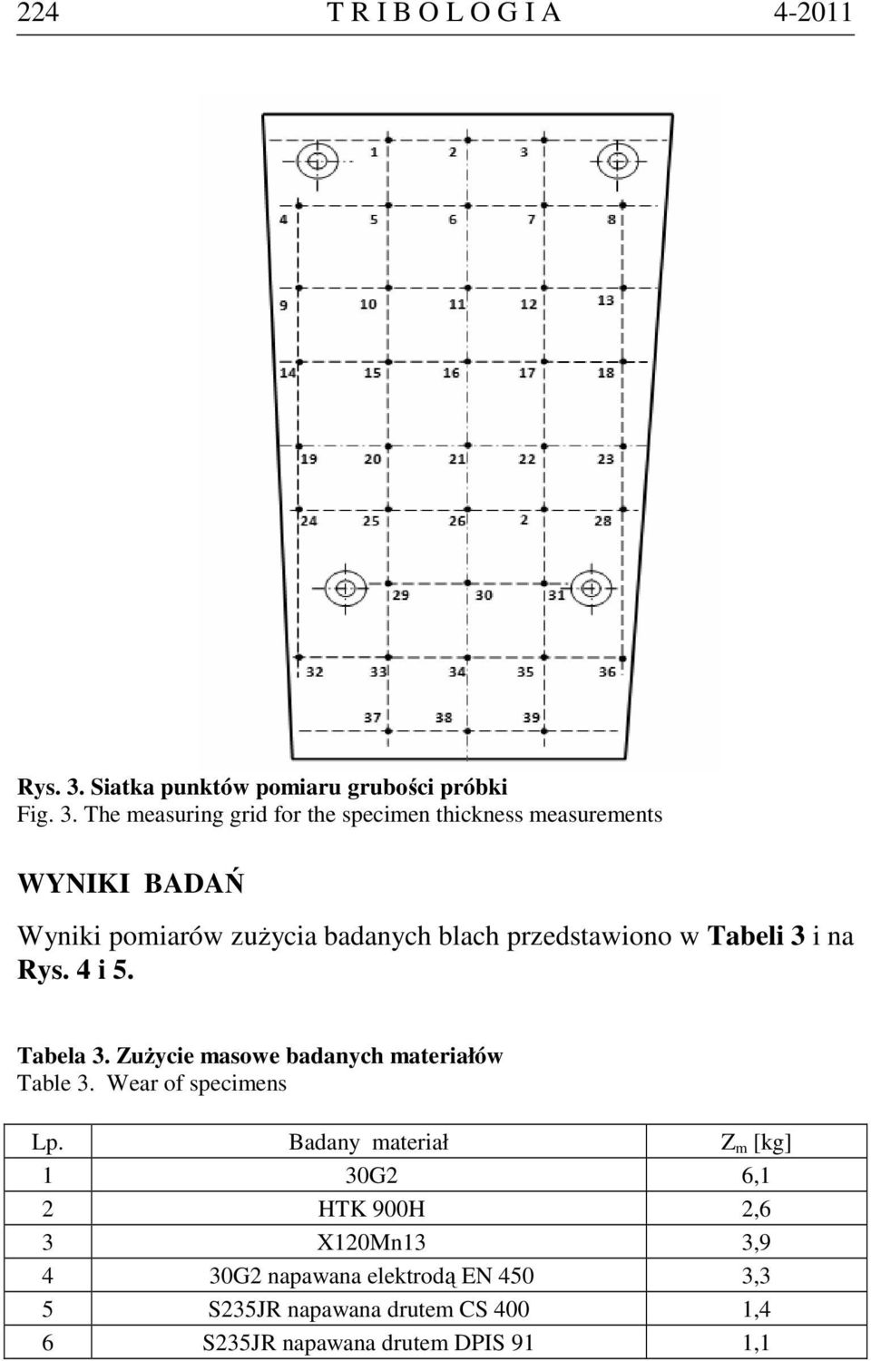 The measuring grid for the specimen thickness measurements WYNIKI BADAŃ Wyniki pomiarów zużycia badanych blach