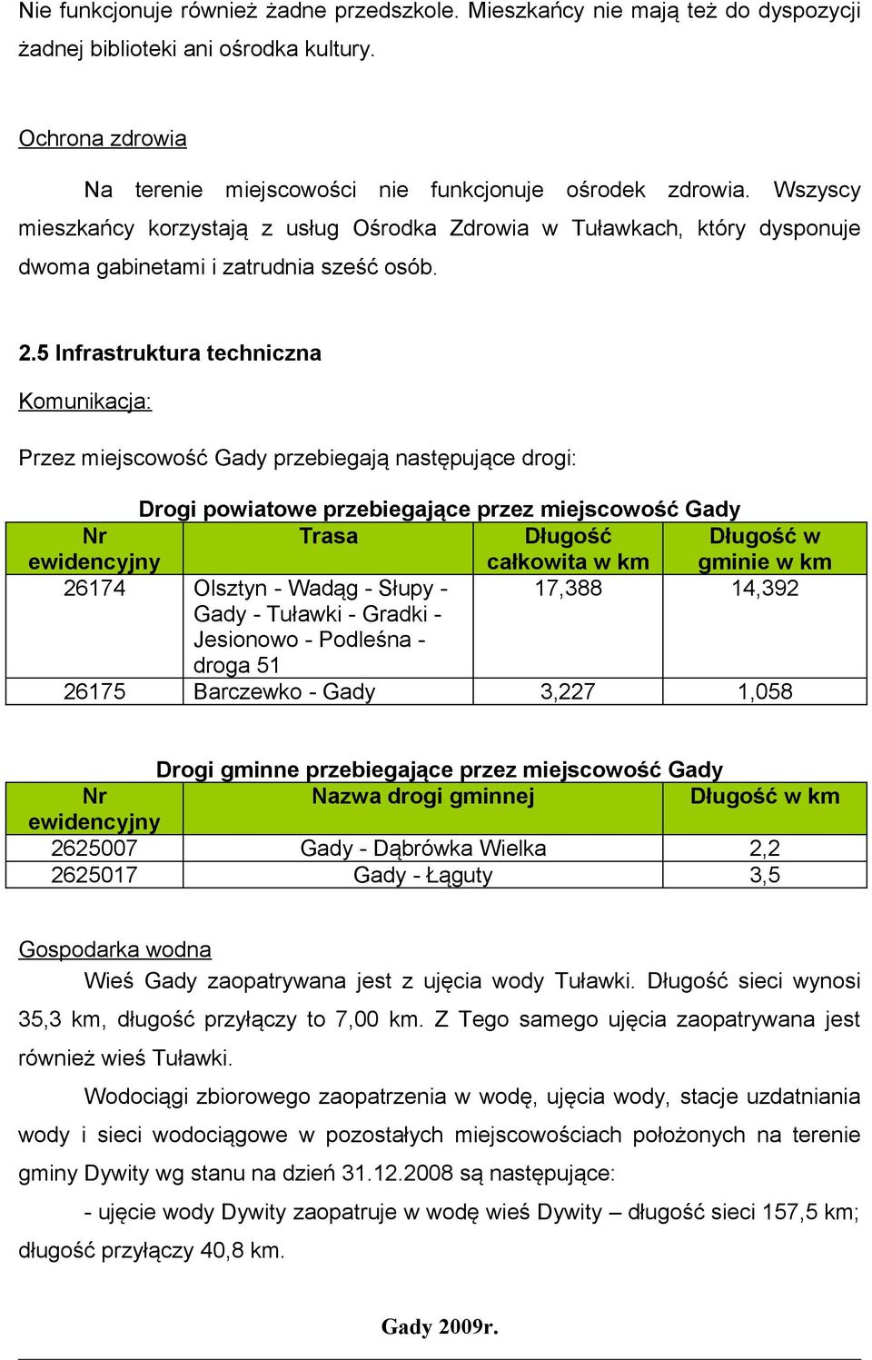 5 Infrastruktura techniczna Komunikacja: Przez miejscowość Gady przebiegają następujące drogi: Drogi powiatowe przebiegające przez miejscowość Gady Nr ewidencyjny Trasa Długość całkowita w km Długość