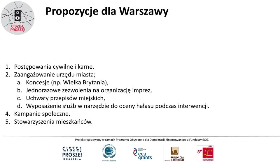 Jednorazowe zezwolenia na organizację imprez, c. Uchwały przepisów miejskich, d.