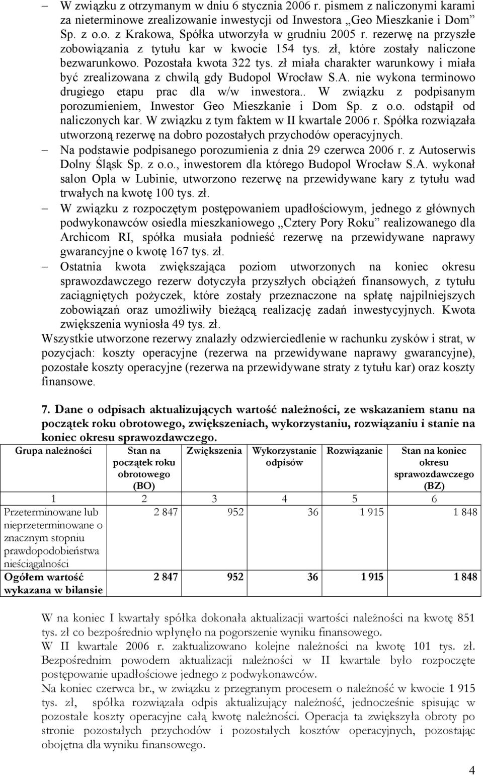 zł miała charakter warunkowy i miała być zrealizowana z chwilą gdy Budopol Wrocław S.A. nie wykona terminowo drugiego etapu prac dla w/w inwestora.