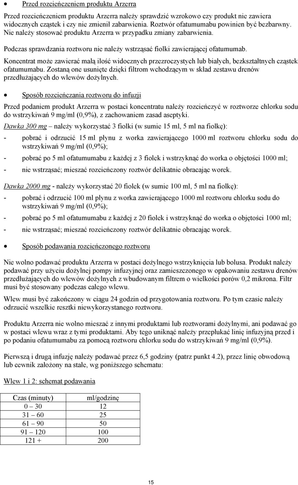 Koncentrat może zawierać małą ilość widocznych przezroczystych lub białych, bezkształtnych cząstek ofatumumabu.