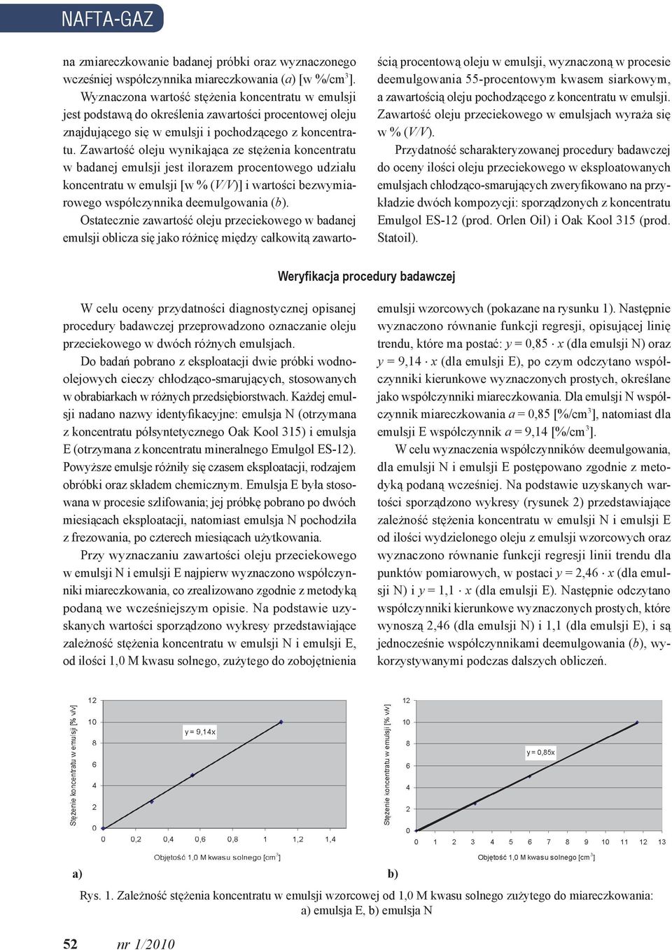 Zawartość oleju wynikająca ze stężenia koncentratu w badanej emulsji jest ilorazem procentowego udziału koncentratu w emulsji [w % (V/V)] i wartości bezwymiarowego współczynnika deemulgowania (b).